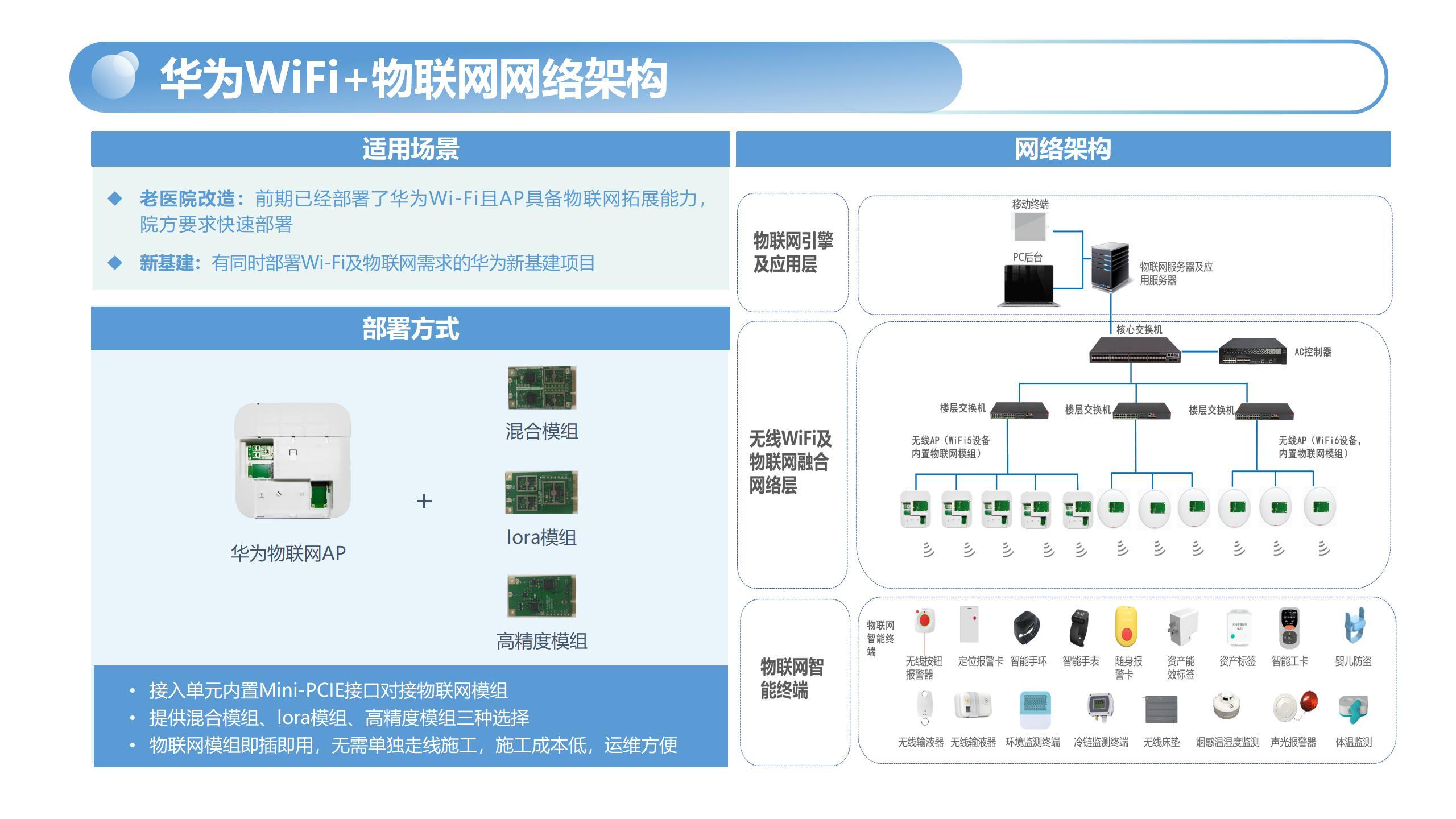 医疗物联网平台_06