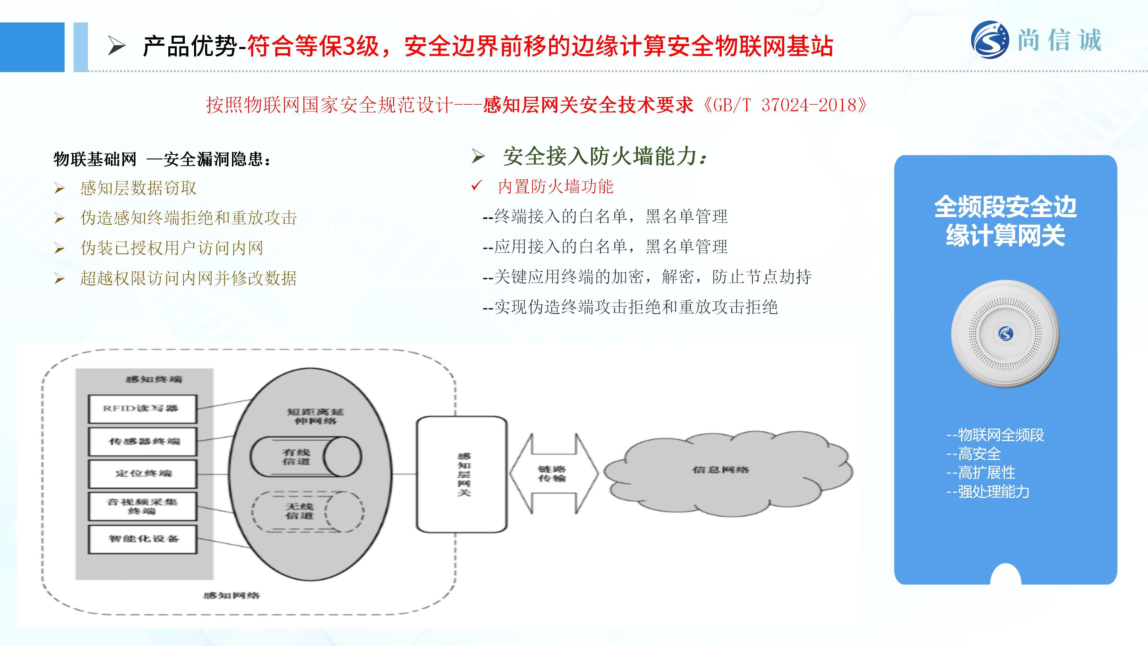 尚信诚医疗物联网解决方案甲方汇报_26
